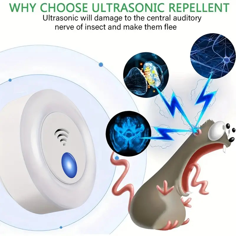 Ultrasonic Pest Repeller for Home and Office (1pc)