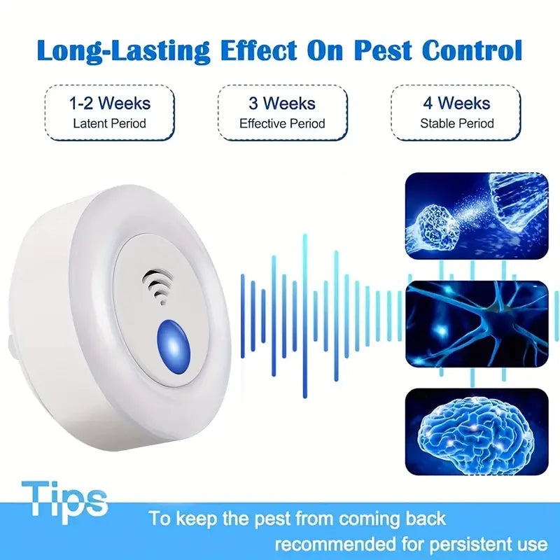 Ultrasonic Pest Repeller for Home and Office (1pc)