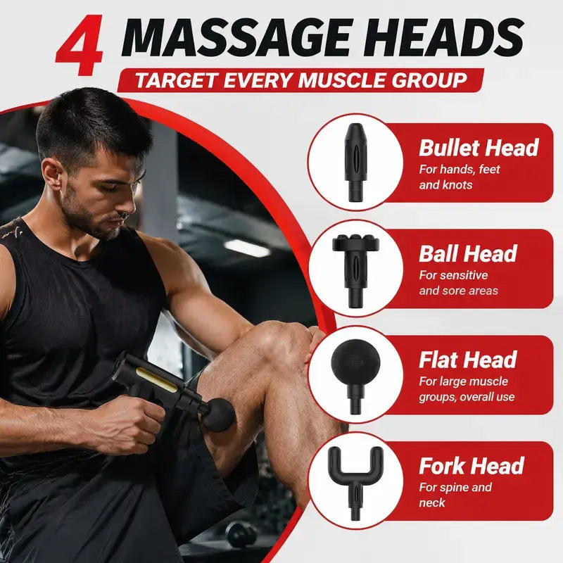 Multifunctional Massage Gun - Home Travel Lightweight USB Rechargeable Massage Device, 6 Speeds Adjustable, Ultra-Quiet Brushless Motor, 4 Replaceable Heads, ABS Plastic, for Muscle Relief, Self Care Gift for Him