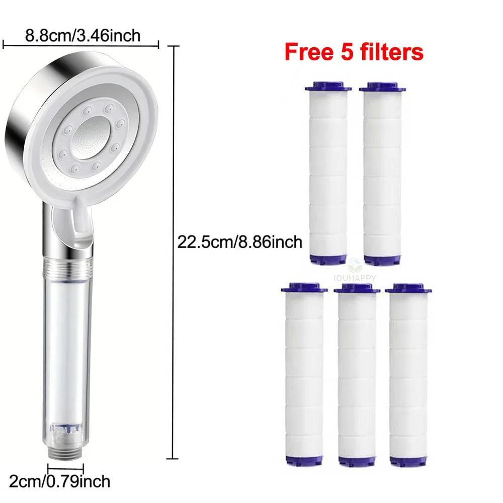 High-Pressure Filtered Shower Head