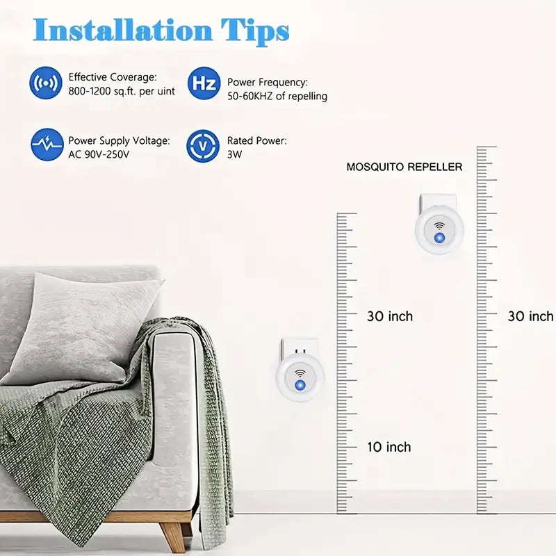 Ultrasonic Pest Repeller for Home and Office (1pc)